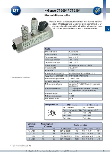 Catalogo Sensore - Hydrotechnik