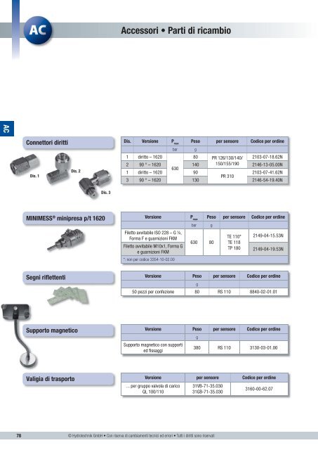 Catalogo Sensore - Hydrotechnik