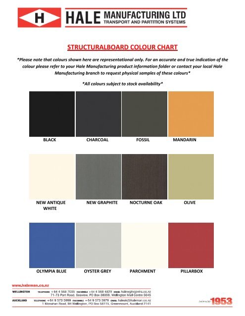 Accurate Partitions Color Chart