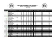 Rangliste 2004_gesamt - BSV Millingen