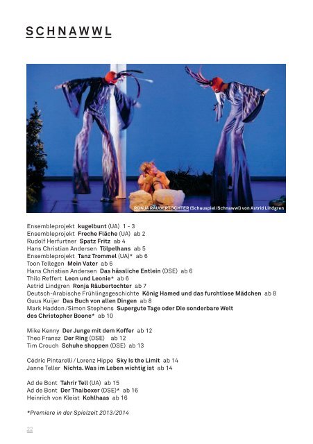 Download - Nationaltheater Mannheim