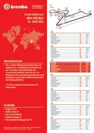 brembo circuit id card - Research-racing.de