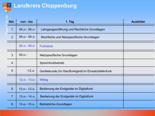 Sprechfunkerlehrgang - beim Kreisfeuerwehrverband Cloppenburg