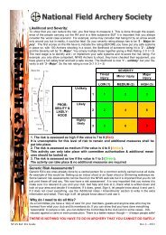 Risk Assessment description.pub