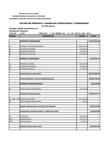 CODIGO : 1026 PERIODO: 1 DE ENERO AL: 31 DE JULIO DEL 2011