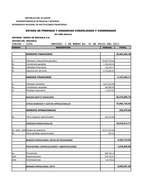 CODIGO : 1026 PERIODO: 1 DE ENERO AL: 31 DE JULIO DEL 2011