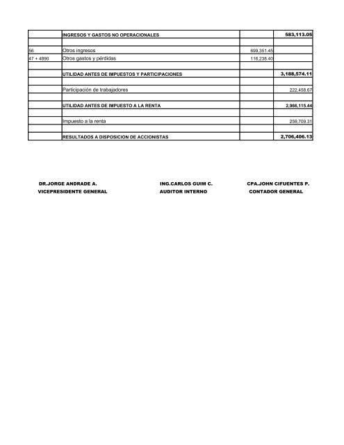 CODIGO : 1026 PERIODO: 1 DE ENERO AL: 31 DE JULIO DEL 2011