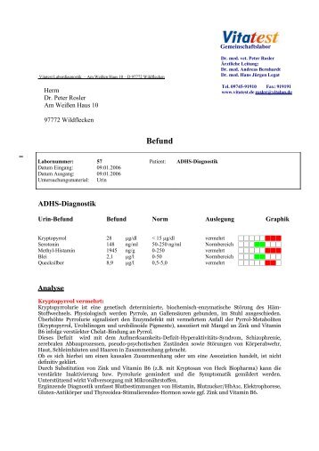 Demo-Befund ADHS - Vitatest