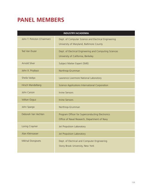 Superconducting Technology Assessment - nitrd