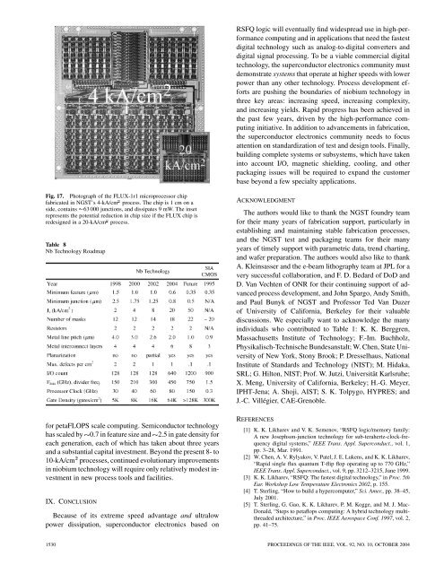 Superconducting Technology Assessment - nitrd