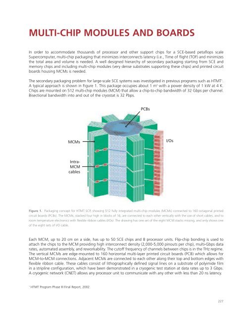 Superconducting Technology Assessment - nitrd