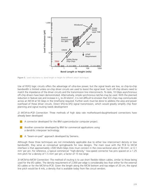 Superconducting Technology Assessment - nitrd