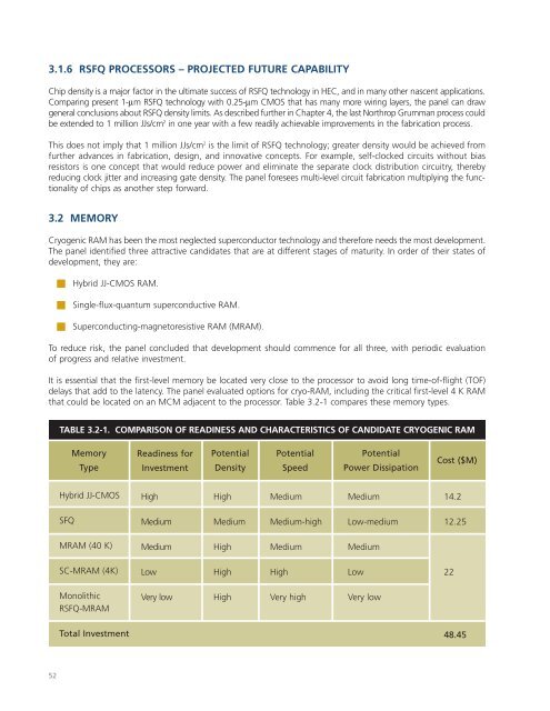 Superconducting Technology Assessment - nitrd