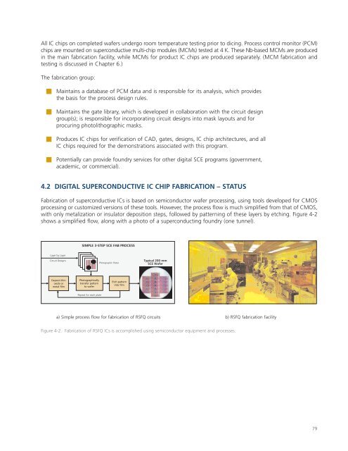 Superconducting Technology Assessment - nitrd