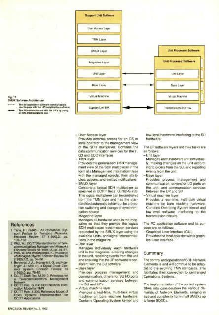 An Introduction to the Ericsson Transport Network Architecture ...