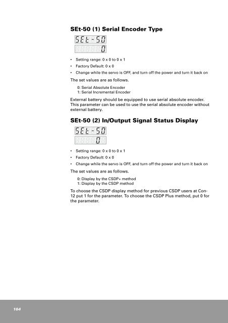 CSDP Plus Servo Drive User Manual