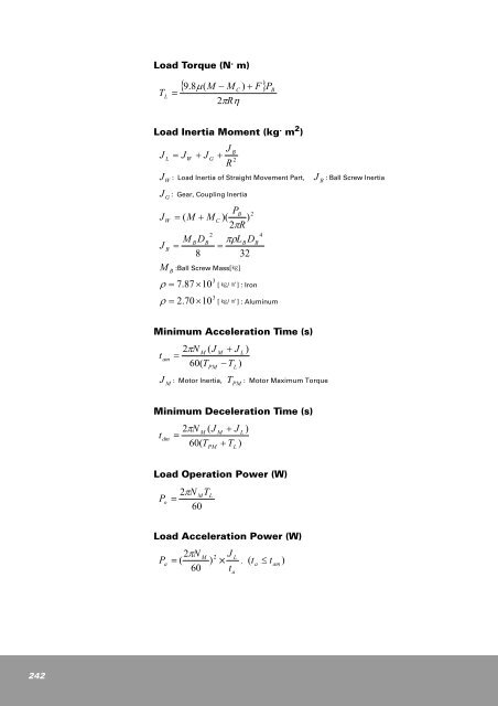 CSDP Plus Servo Drive User Manual