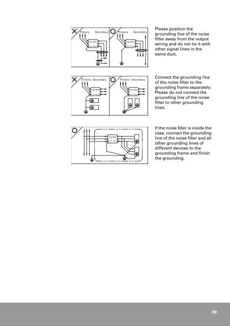 CSDP Plus Servo Drive User Manual