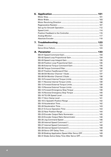 CSDP Plus Servo Drive User Manual