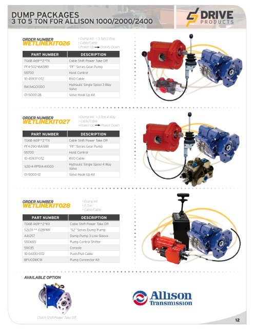 3 to 5 ton - Drive Products