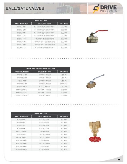 3 to 5 ton - Drive Products