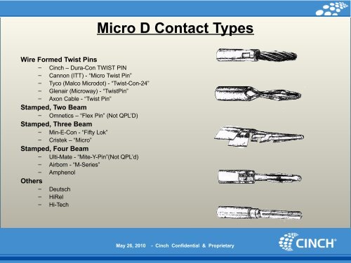 Dura-Con - Cinch Connectors