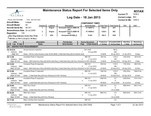 Maintenance Status Report For Selected Items Only