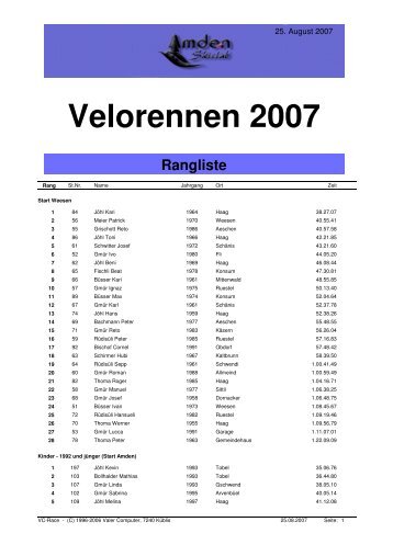 Velorennen 2007 - SC Amden