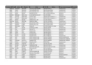 Seznam medÅ¯ s ocenÄnÃ­m stÅÃ­brnou medailÃ­ 2010