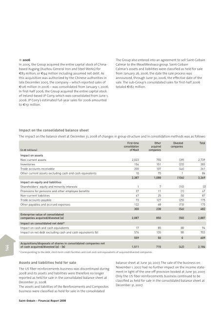 sain t-gobain annu al report 2008 annual report