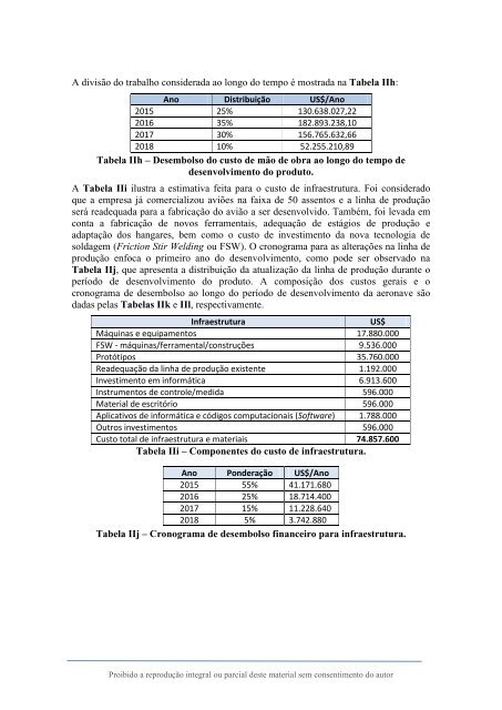 Projeto Conceitual de Aeronaves de Transporte