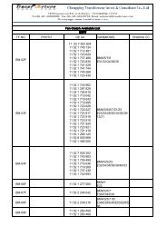 Cylinder available list - Transfortune