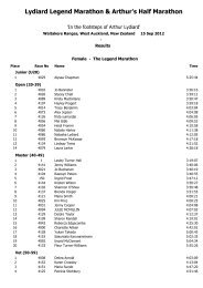 Results by division 112kb pdf - The Lydiard Legend Marathon and ...