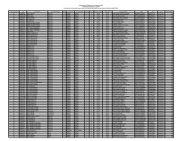 Descarga el Listado de los EstÃ­mulos Individuales de Grupos