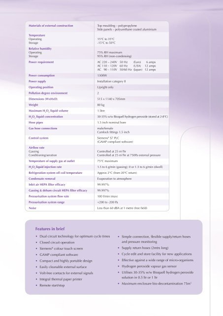 BIOQUELL Clarus L2 (609K) - APEX Laboratory Equipment Company