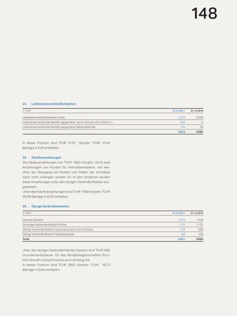 GeschÃ¤ftsbericht 2011 - Investor Relations - Peach Property Group