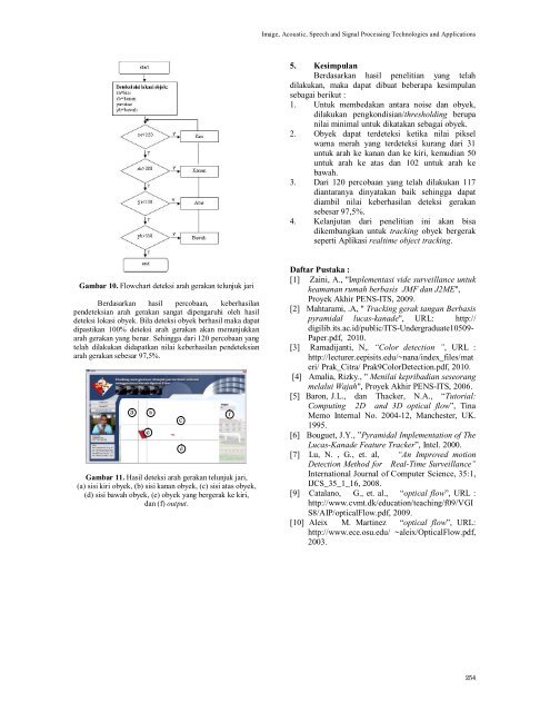 Download (6Mb) - Politeknik Elektronika Negeri Surabaya