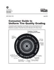 Tire Quality Grading - SaferCar.gov