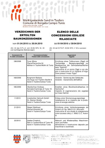 verzeichnis der erteilten baukonzessionen elenco delle concessioni ...