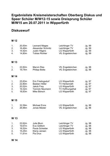 Kreismeisterschaften Diskus/Speer M/W 12-15 und ... - LVN Oberberg