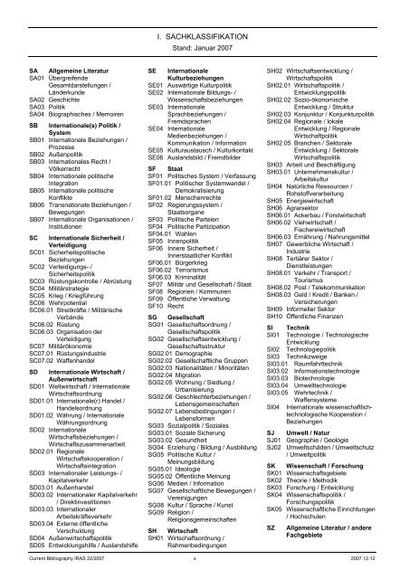 Current Bibliography International Relations and Area Studies ...