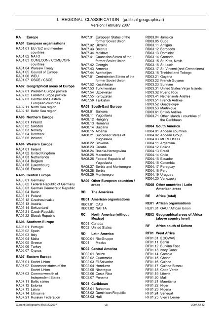 Current Bibliography International Relations and Area Studies ...