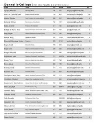 Donnelly College | Fall 2011 Faculty & Staff Directory