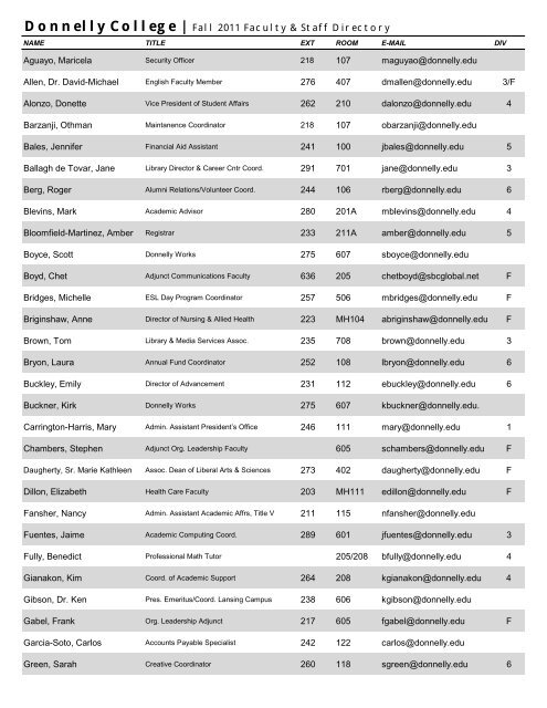 Donnelly College | Fall 2011 Faculty & Staff Directory