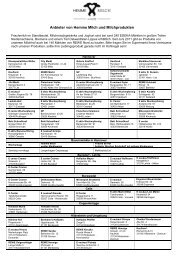 Anbieterliste Stand 08 12.pdf - Hemme Milch