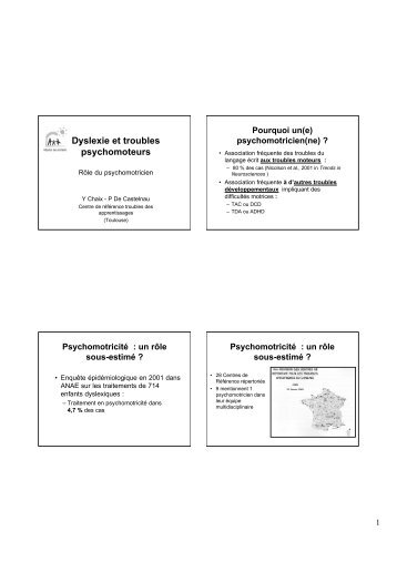 Dyslexie et troubles psychomoteurs - Resodys