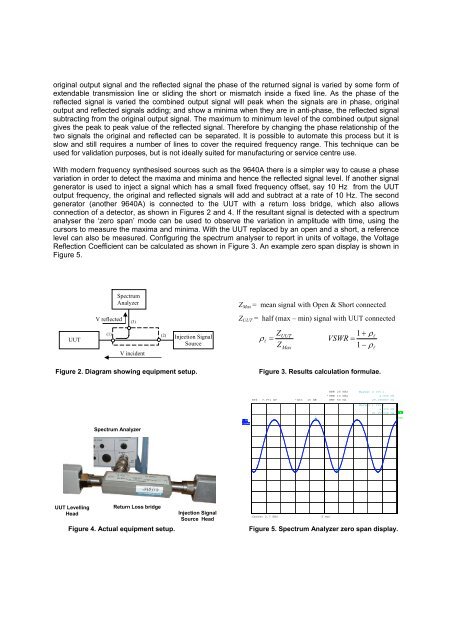 Measuring Output VSWR For An Active Levelled Source