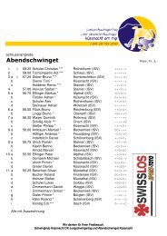 Komplette Rangliste im PDF-Format - Schwingen