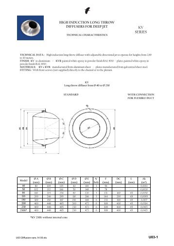 technical catalog - Mp3