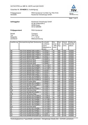 GUTACHTEN zur ABE Nr. 46378 nach §22 StVZO ... - Tomason